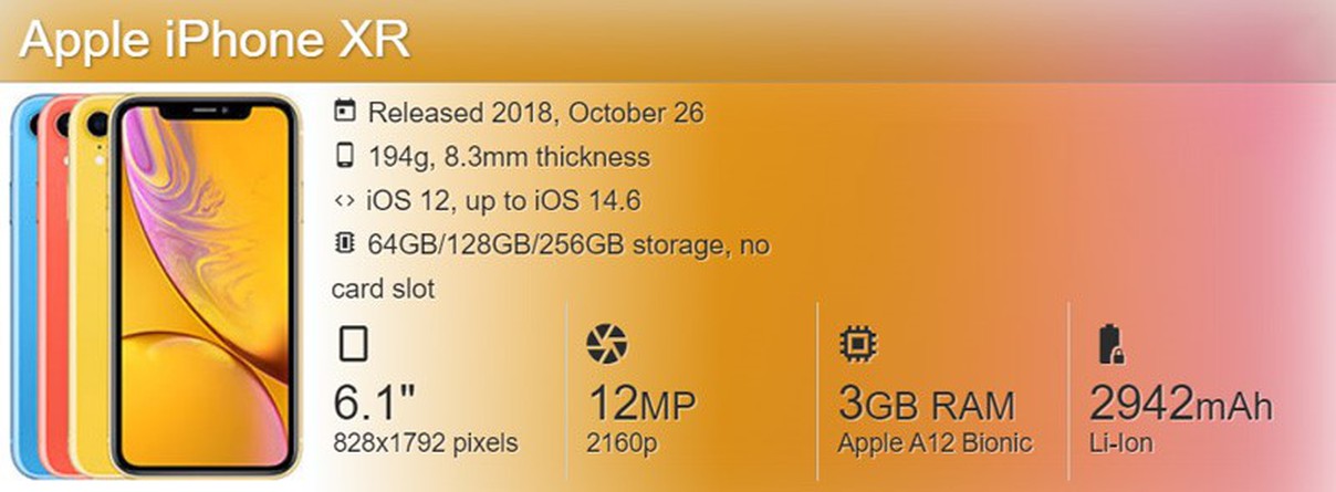 iPhone XR 2 iPhone XR 2